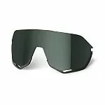 100% Replacement Glasses for S2 Goggles